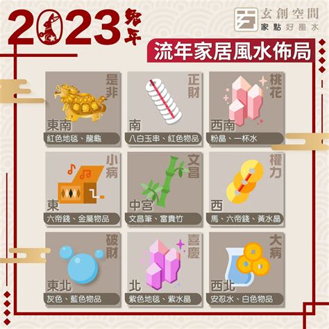 家居財位2023|家居風水擺設｜2023年房間及辦公室植物+佈局 催財運 